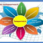 Як пояснити дитині, що таке толерантність і повага