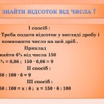 Як знайти частину від числа: формули і приклади