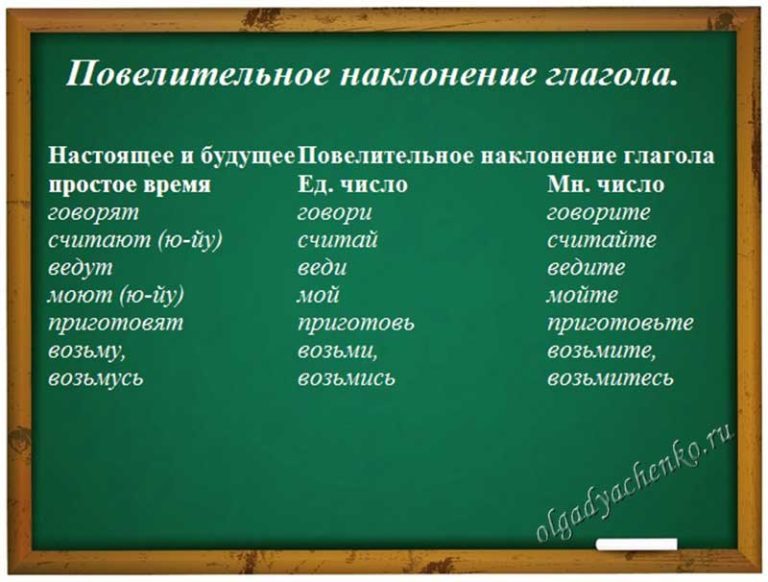 Что такое повелительное предложение и как его распознать
