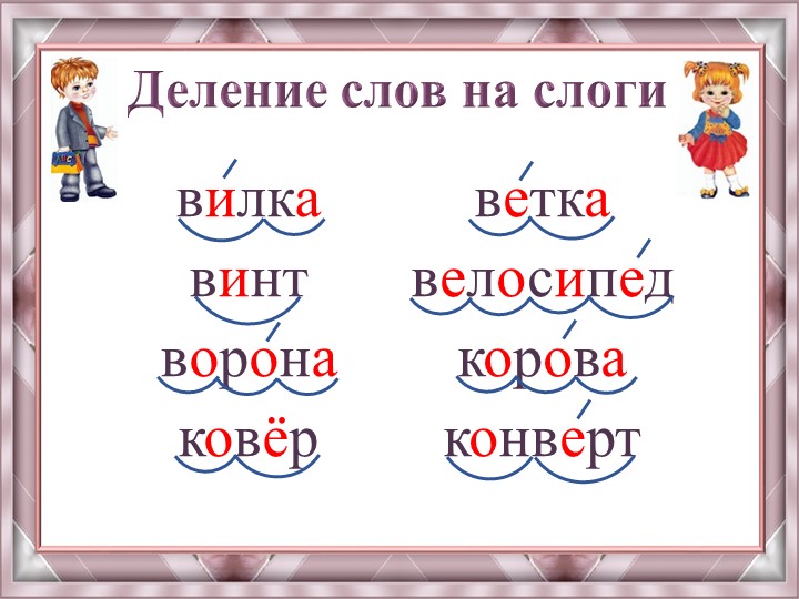 Что такое слог слова и как его определить