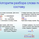 Как разобрать слово по строению: пошаговая инструкция