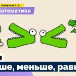 Знаки «больше», «меньше», «равно»: как объяснить ребенку на примерах