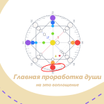 Районы Николаева: Где удобнее жить: инфраструктура и уровень комфорта