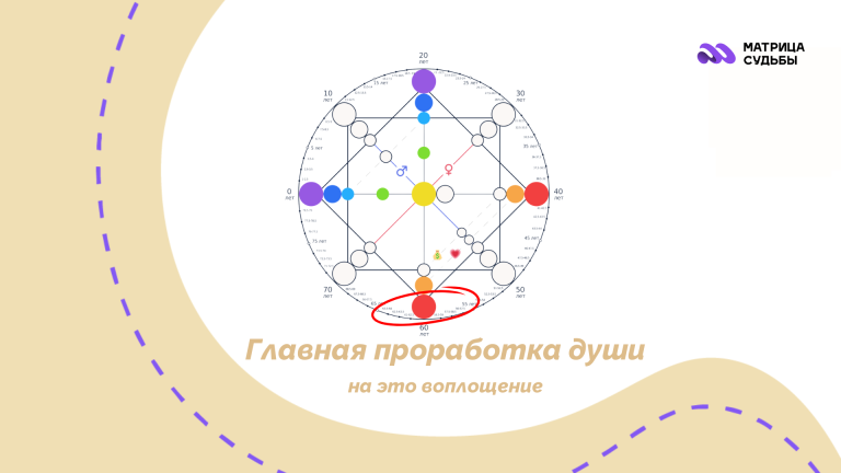 Районы Николаева: Где удобнее жить: инфраструктура и уровень комфорта